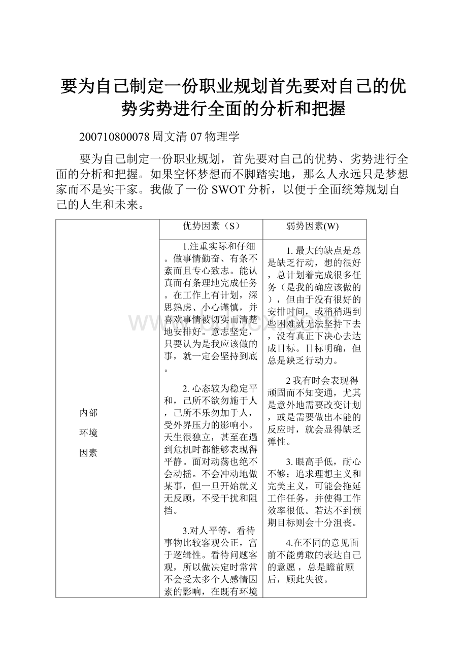 要为自己制定一份职业规划首先要对自己的优势劣势进行全面的分析和把握.docx_第1页