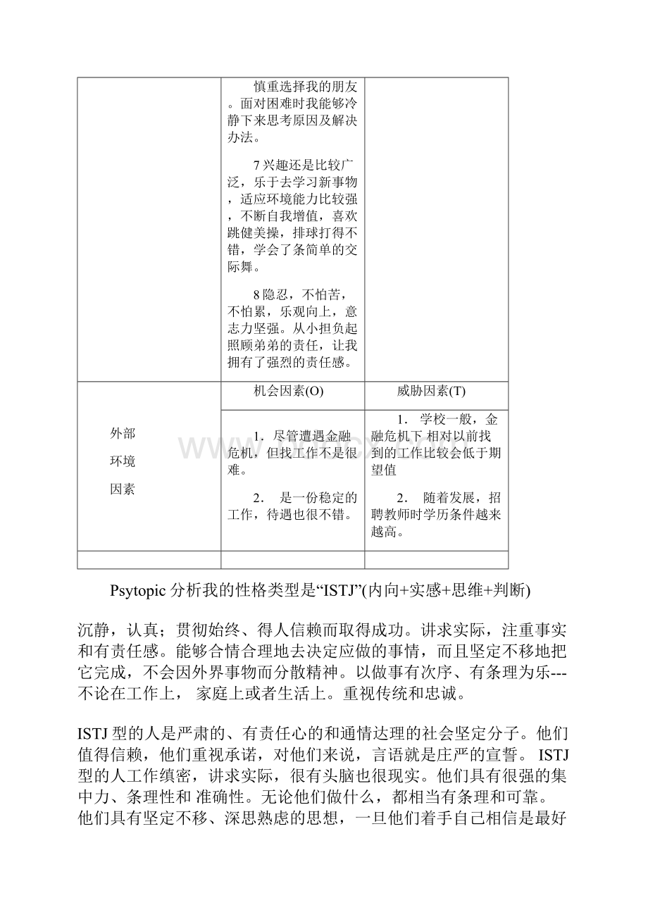 要为自己制定一份职业规划首先要对自己的优势劣势进行全面的分析和把握.docx_第3页