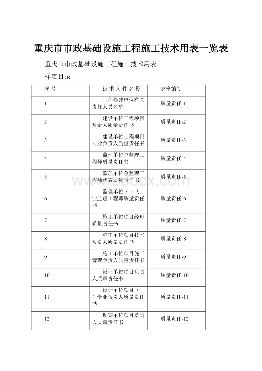 重庆市市政基础设施工程施工技术用表一览表.docx_第1页