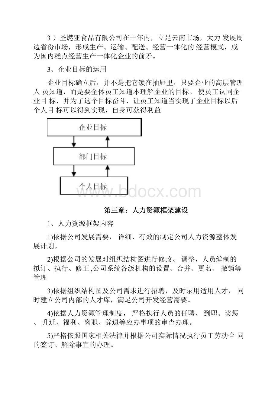 圣燃亚食品年人力资源规划.docx_第3页