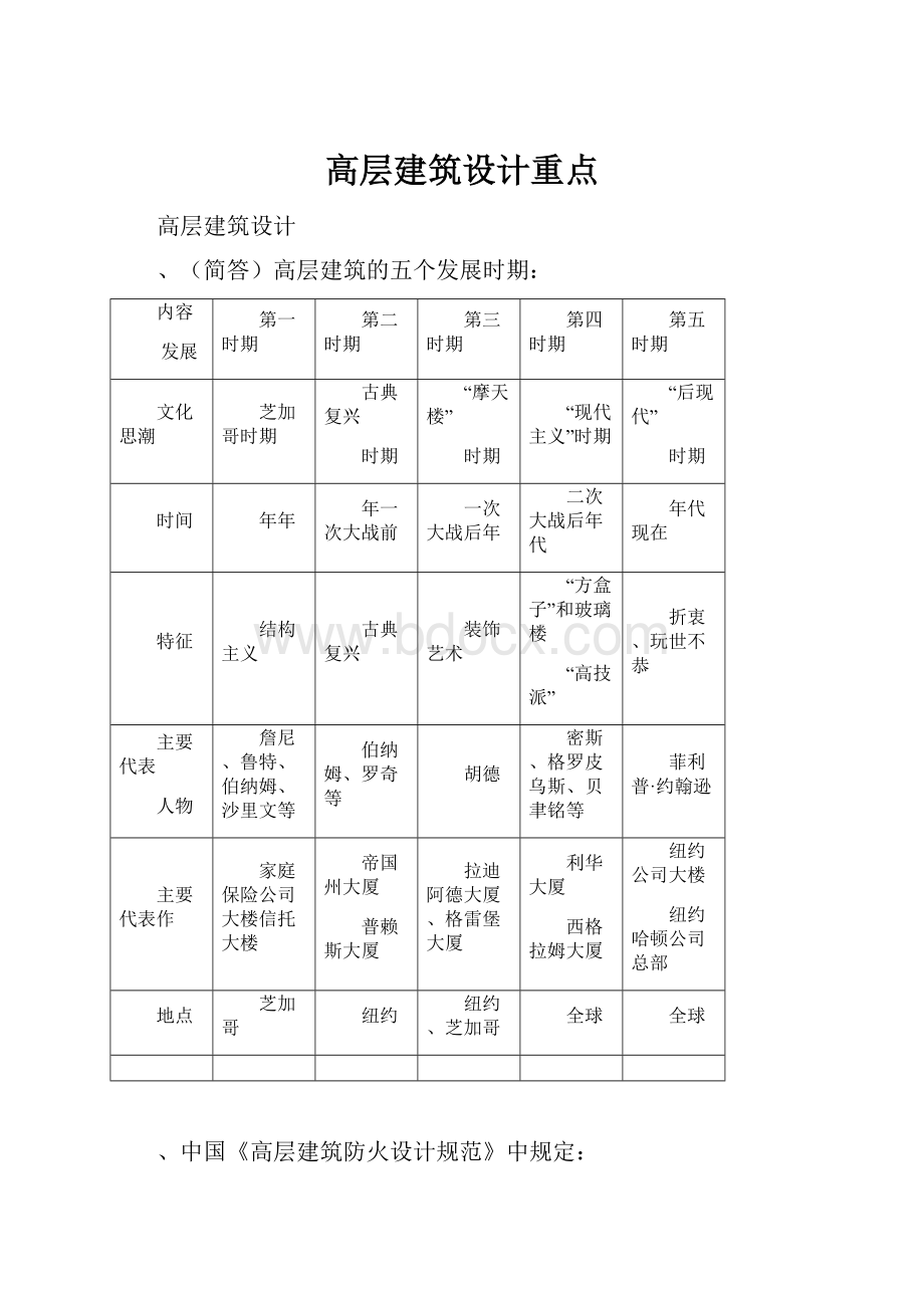 高层建筑设计重点.docx