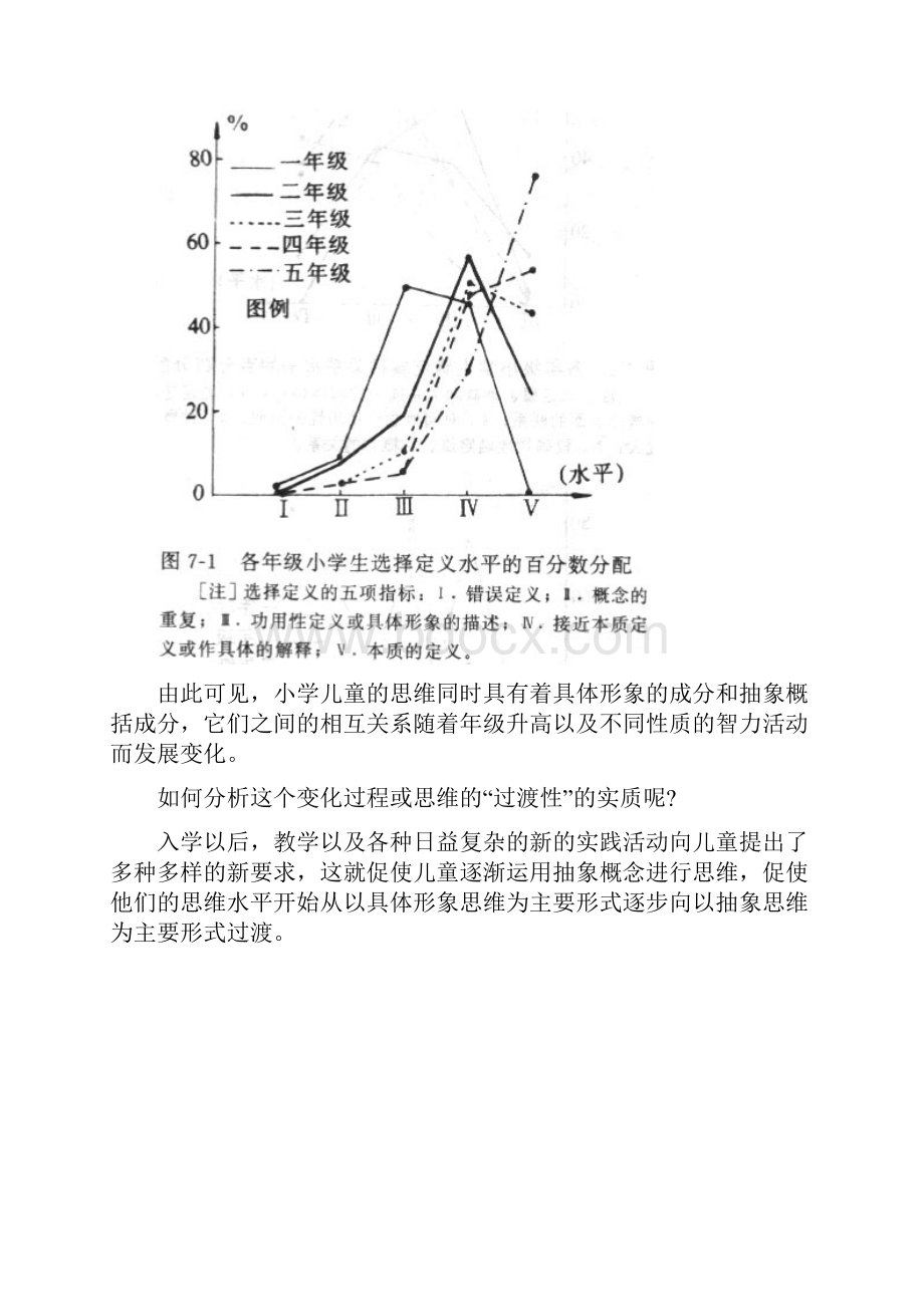 小学儿童思维发展的特点.docx_第2页