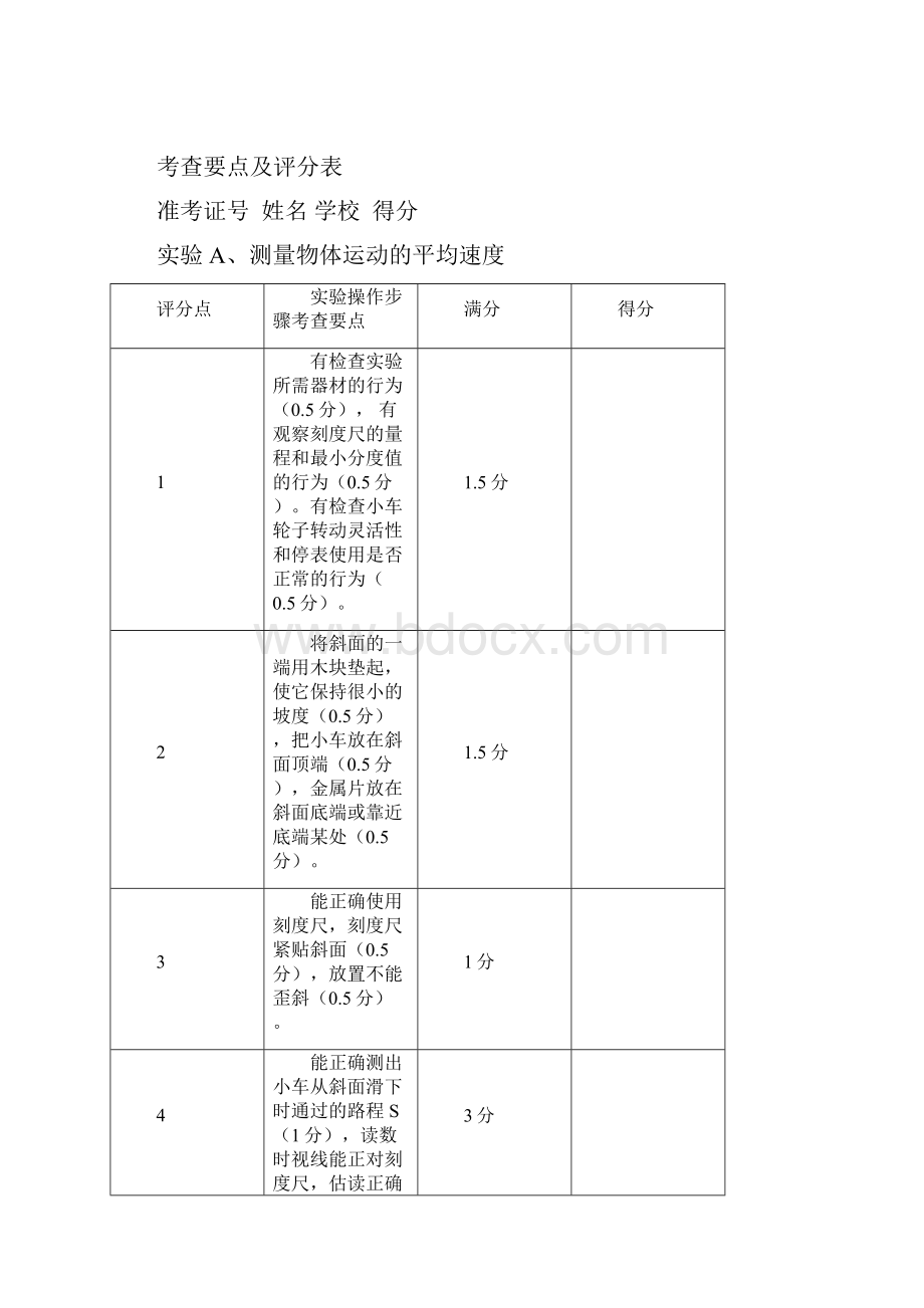 物理实验操作考试培训材料.docx_第2页