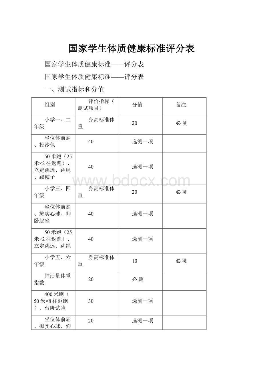 国家学生体质健康标准评分表Word格式.docx_第1页