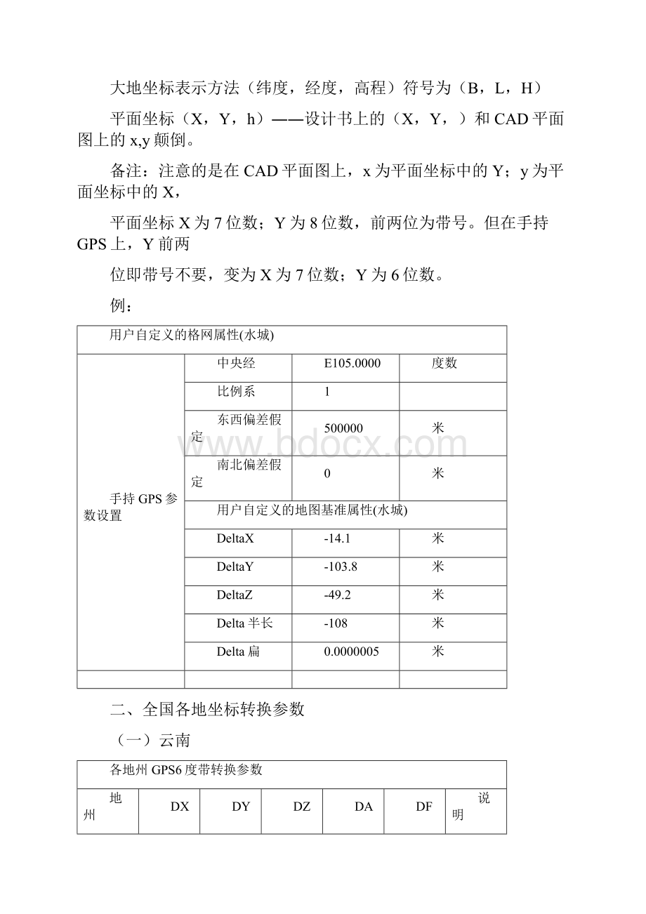 手持GPS参数设置及全国各地坐标转换参数.docx_第3页