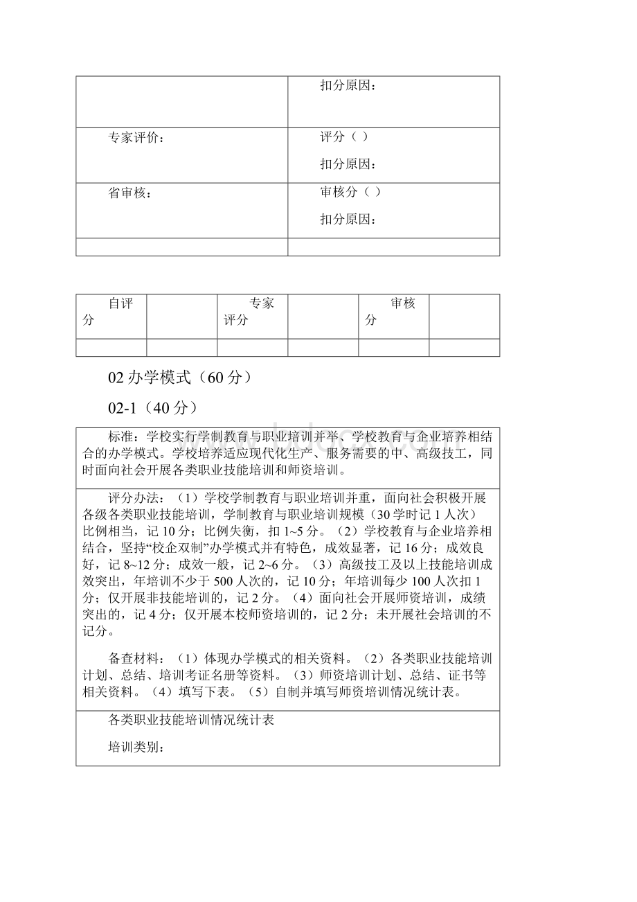 高级技工学校设置评审细则最新.docx_第2页