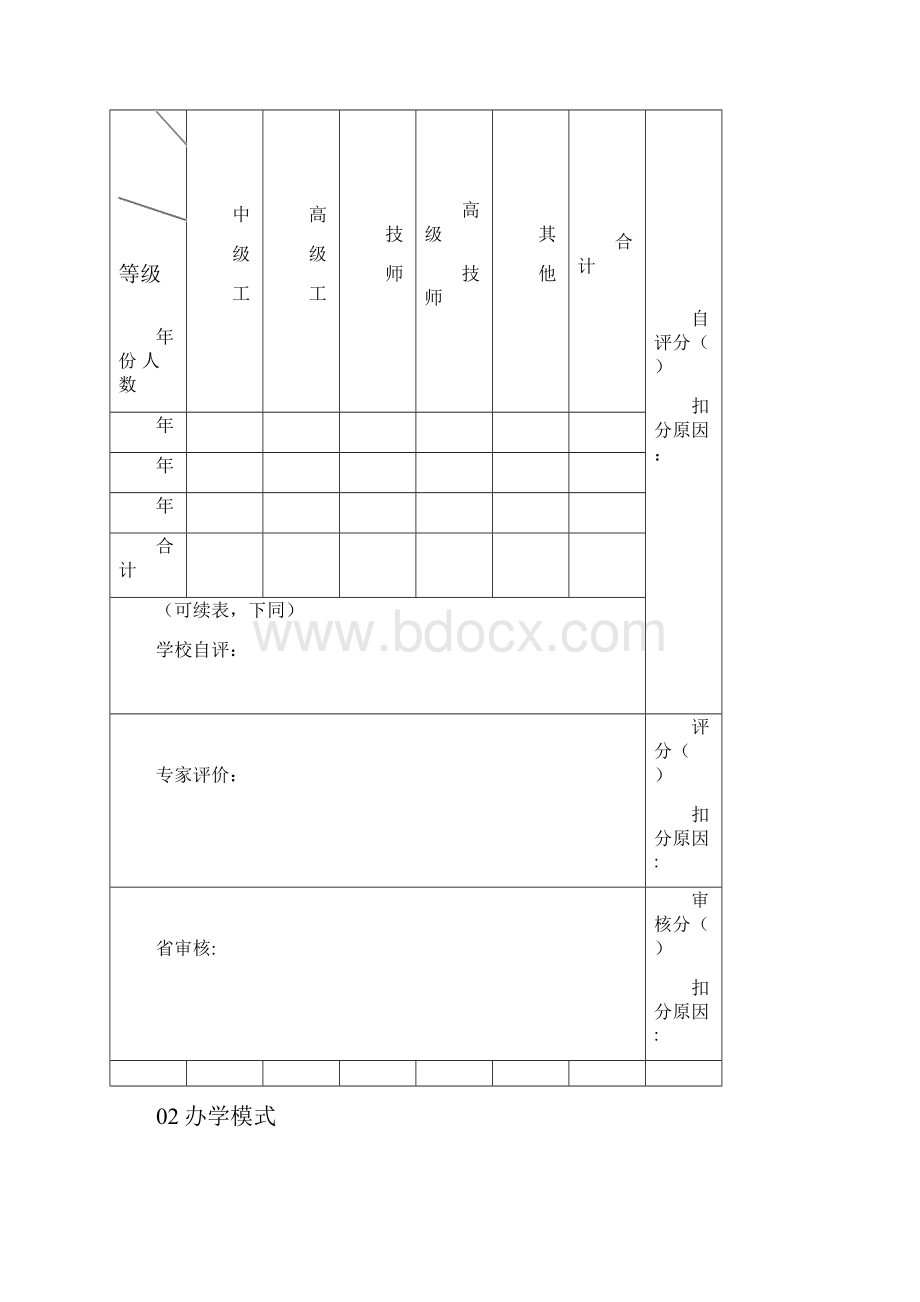 高级技工学校设置评审细则最新.docx_第3页