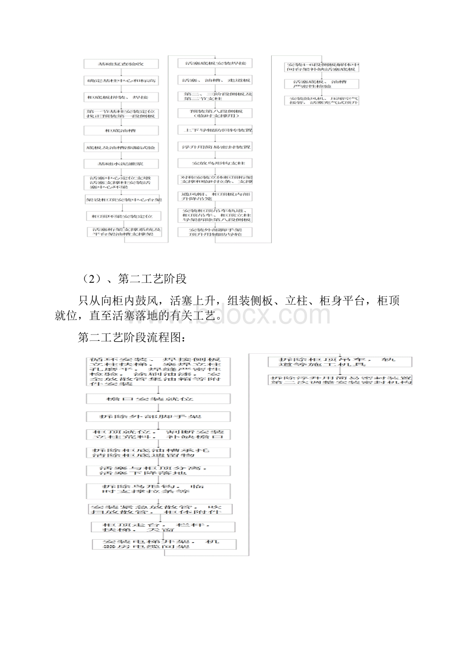 3万立方米煤气柜施工筏按.docx_第3页