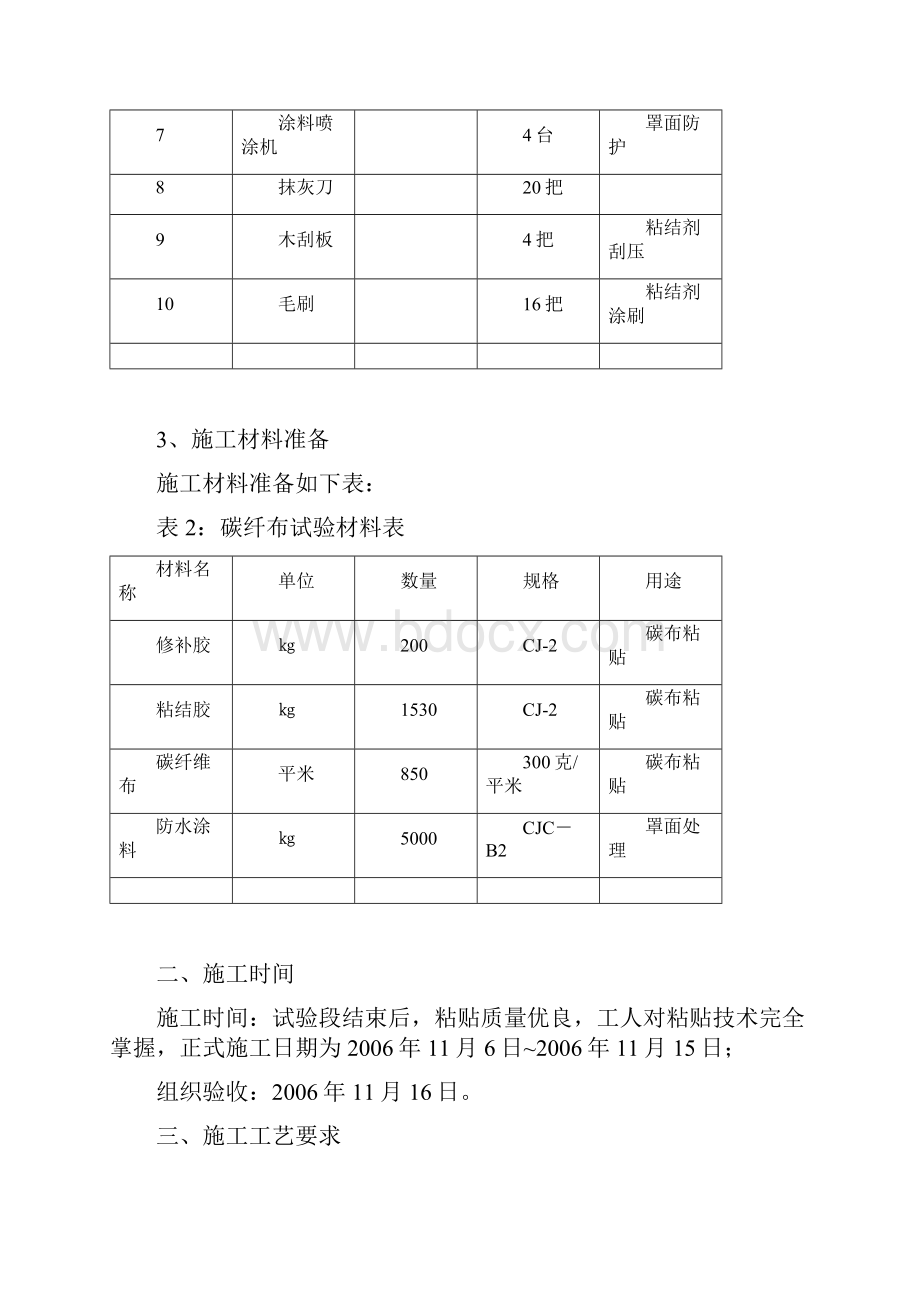 碳布施工方案.docx_第2页