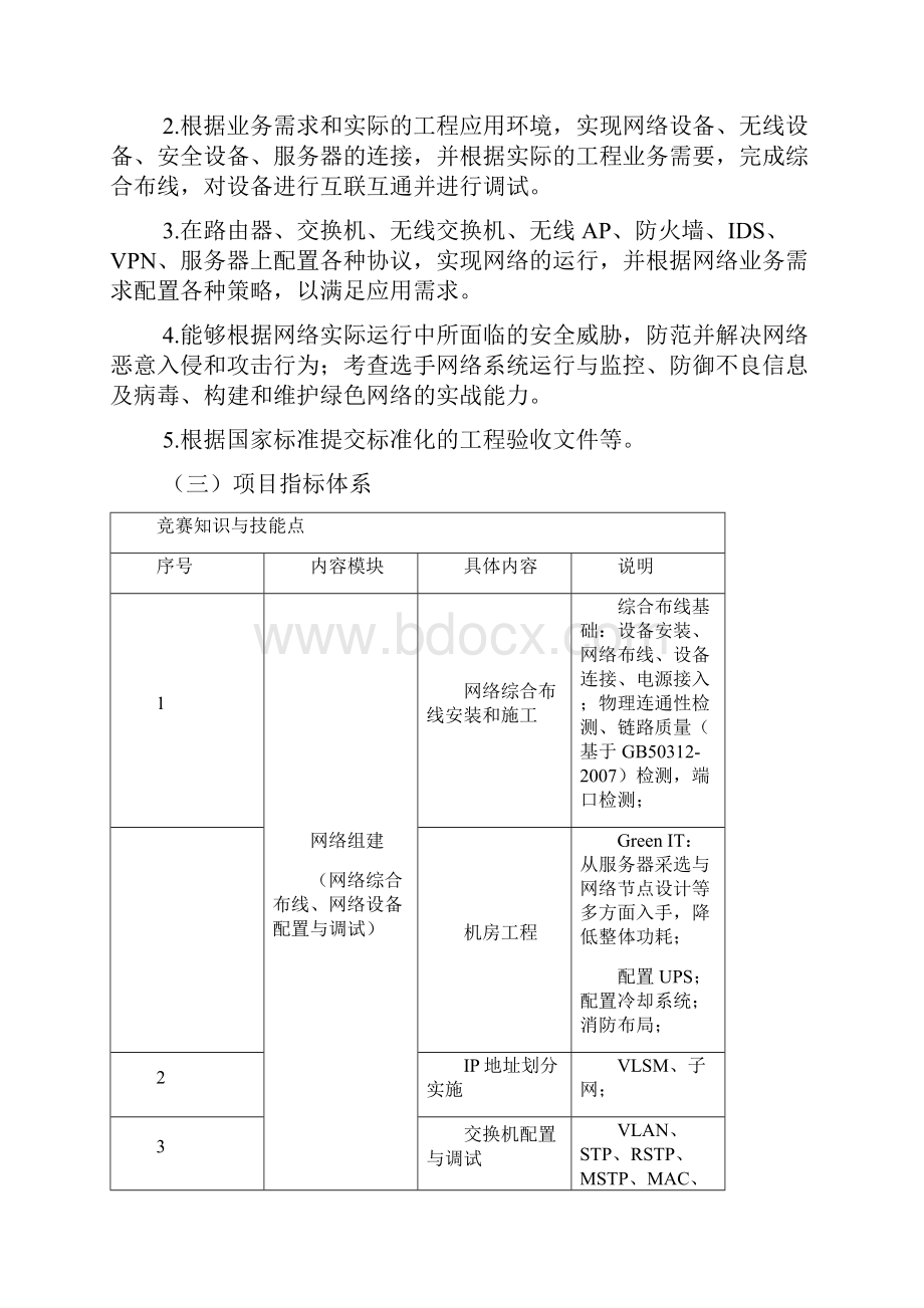 全国职业院校技能大赛高职组计算机网络组建与安全维护项目.docx_第2页