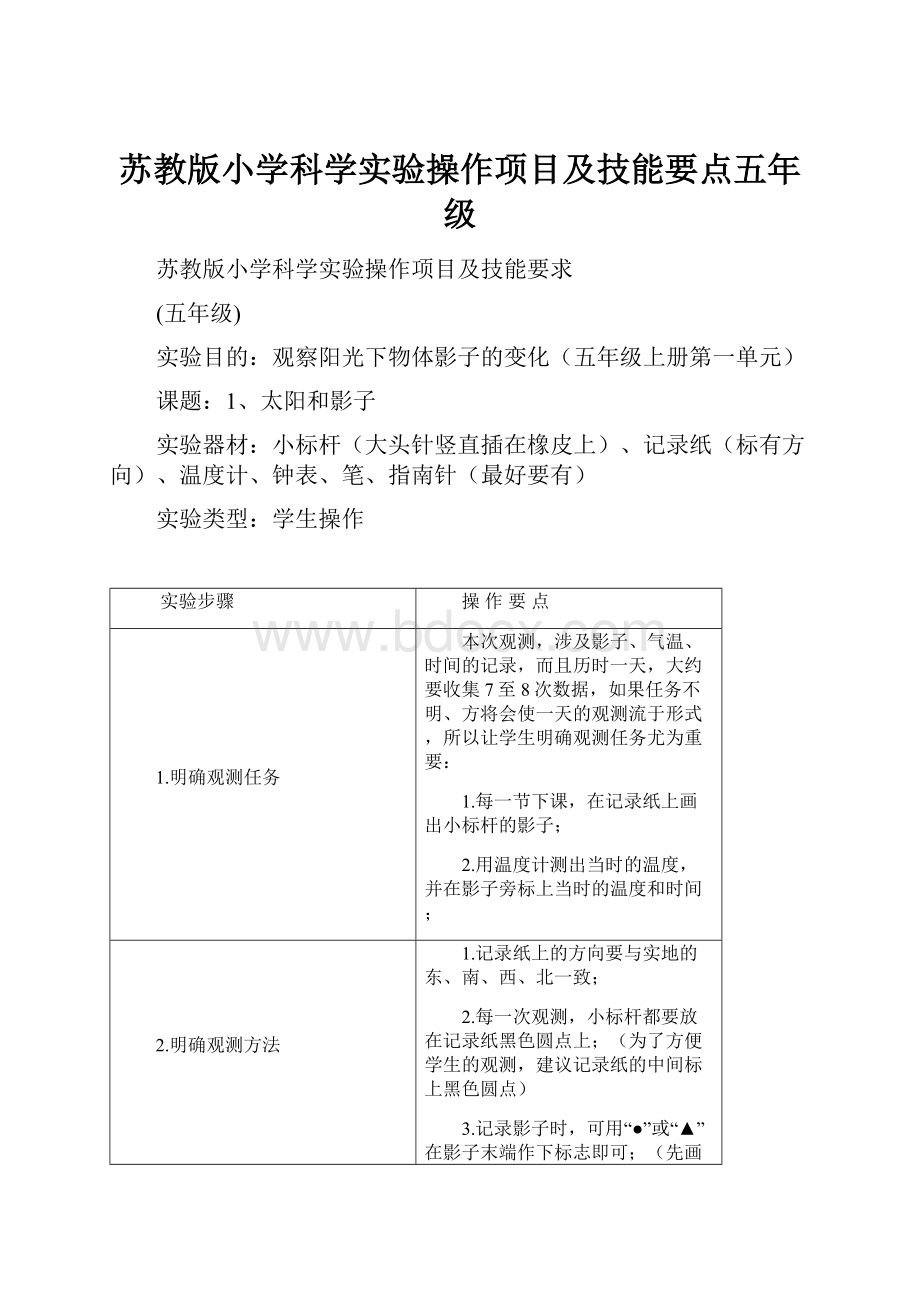 苏教版小学科学实验操作项目及技能要点五年级.docx_第1页