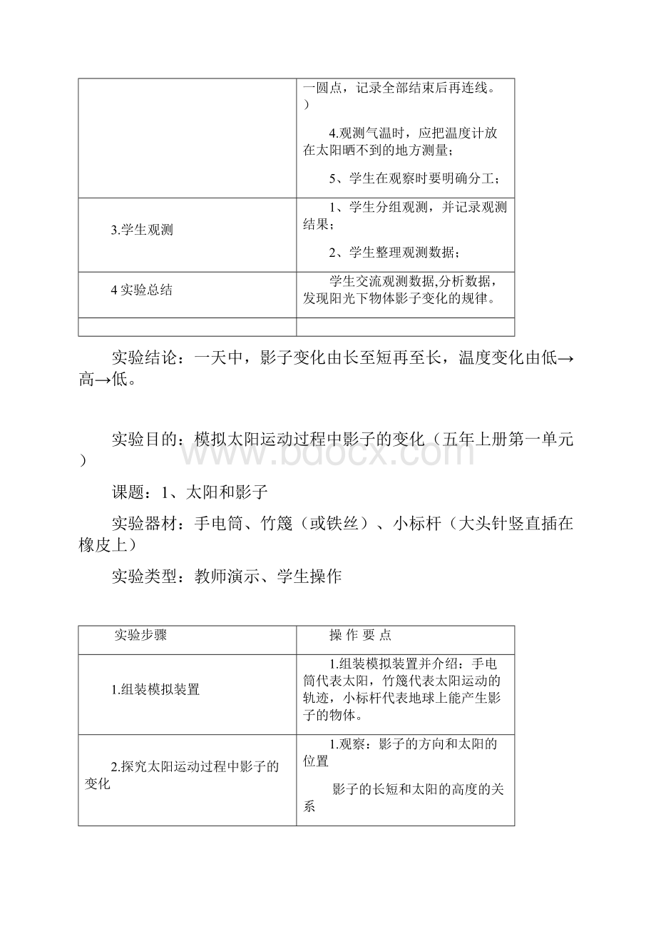 苏教版小学科学实验操作项目及技能要点五年级.docx_第2页