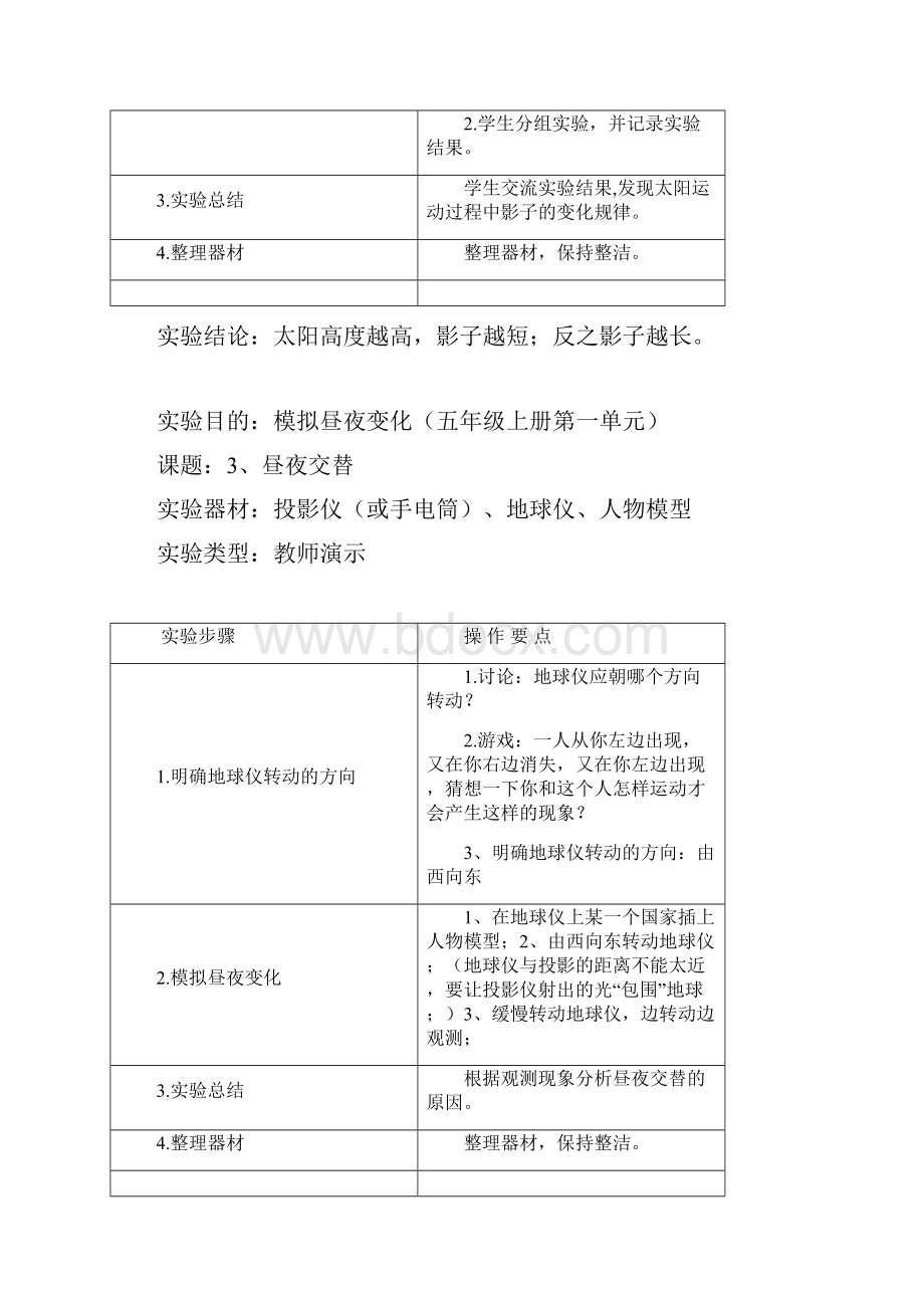 苏教版小学科学实验操作项目及技能要点五年级.docx_第3页