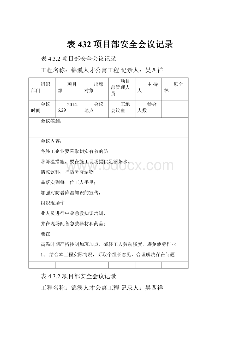 表432项目部安全会议记录.docx