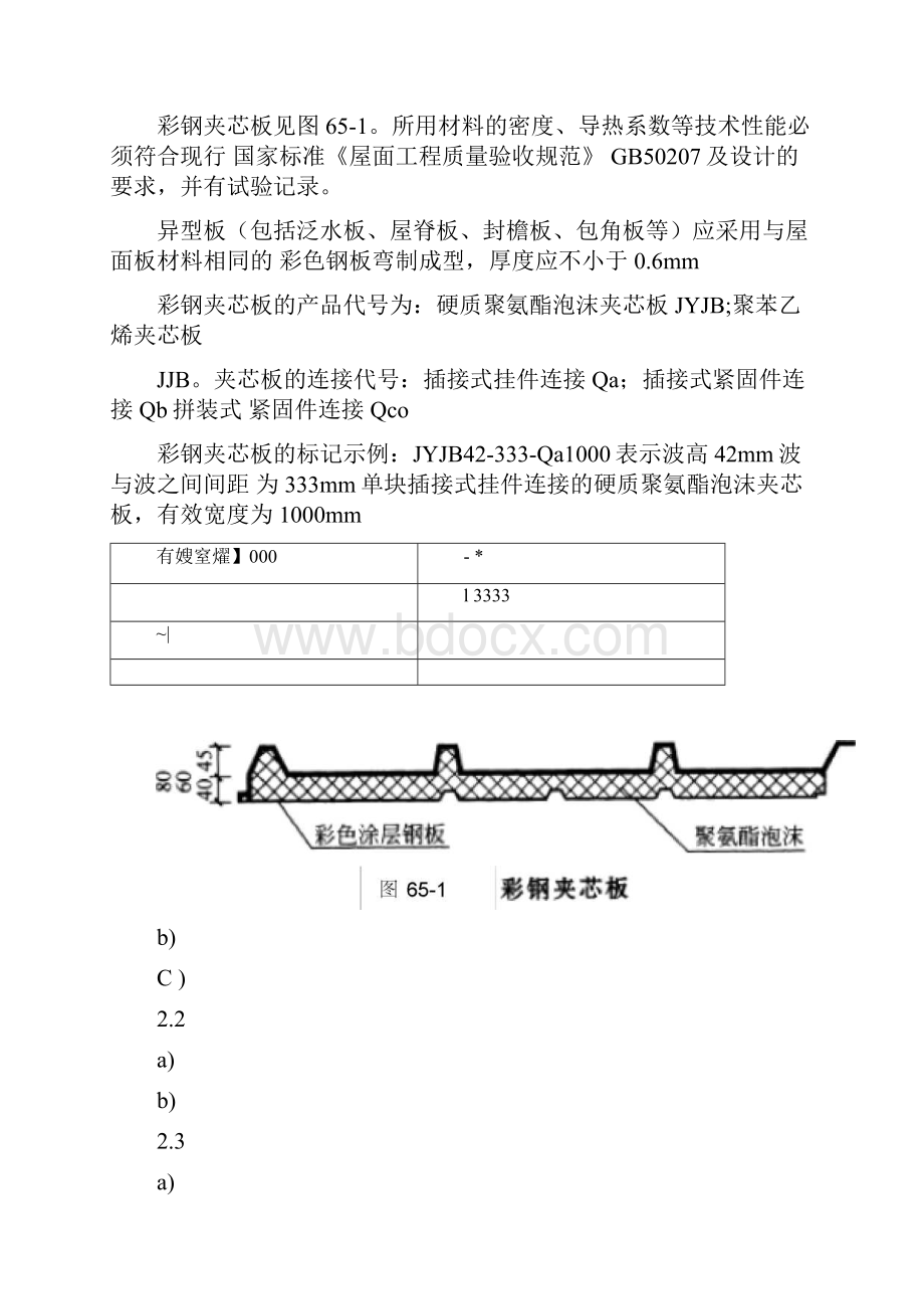 65彩钢夹芯板保温屋面通用施工工艺0.docx_第2页