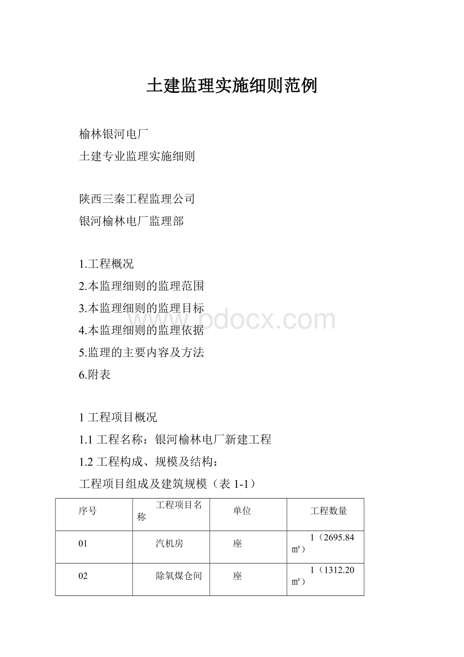 土建监理实施细则范例.docx