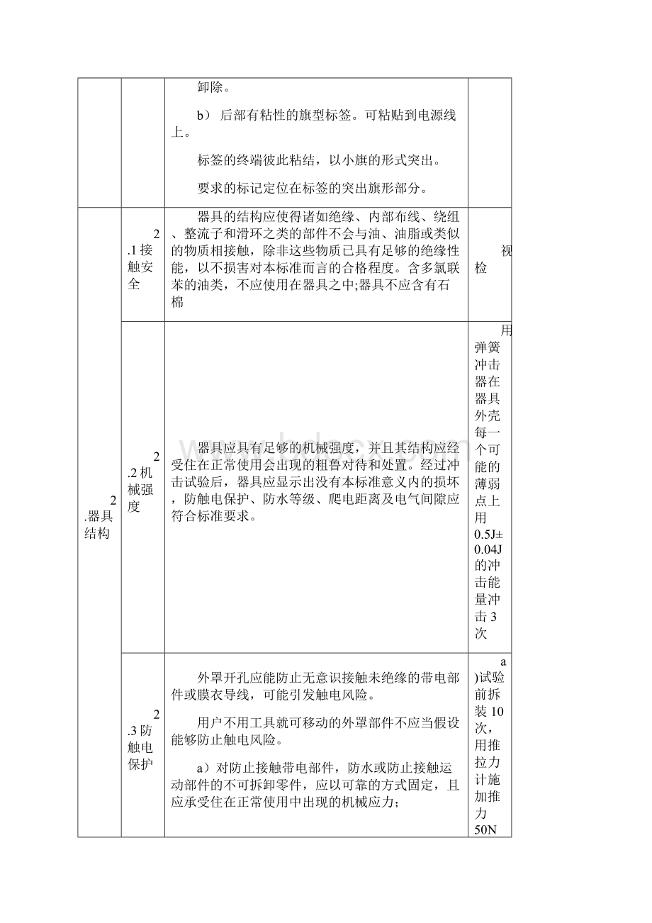 电器产品安规要求精编版.docx_第2页