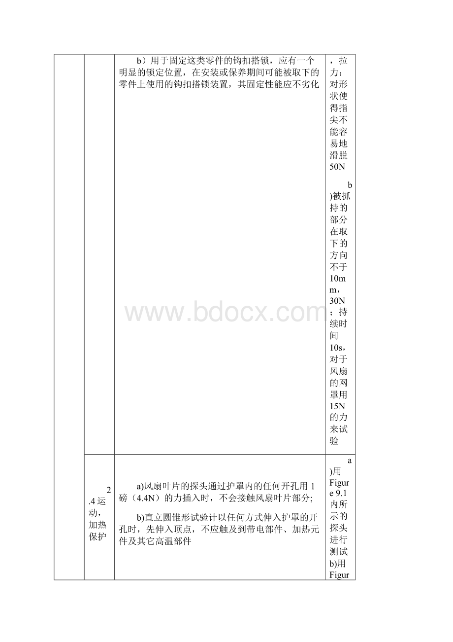 电器产品安规要求精编版.docx_第3页