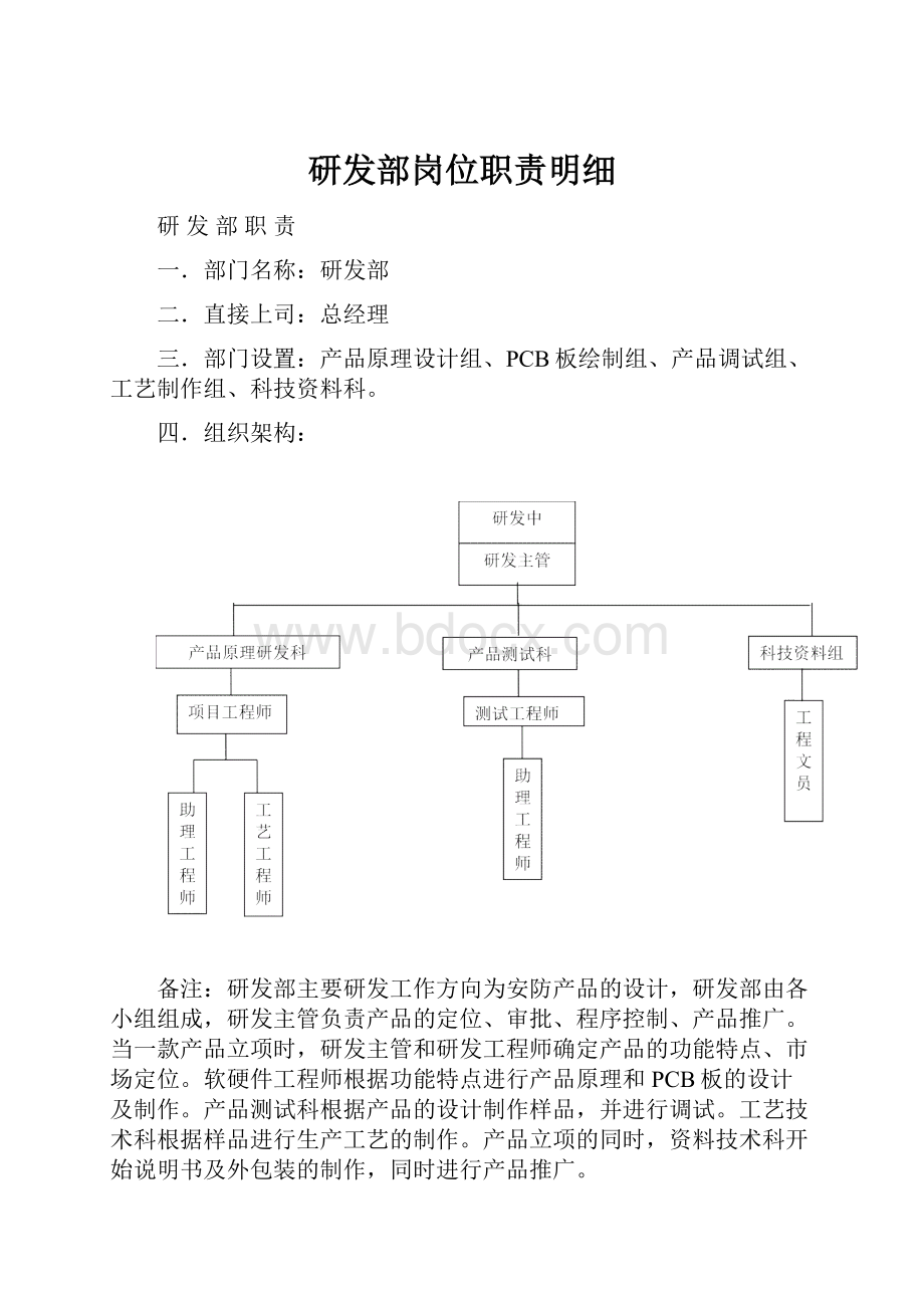 研发部岗位职责明细.docx