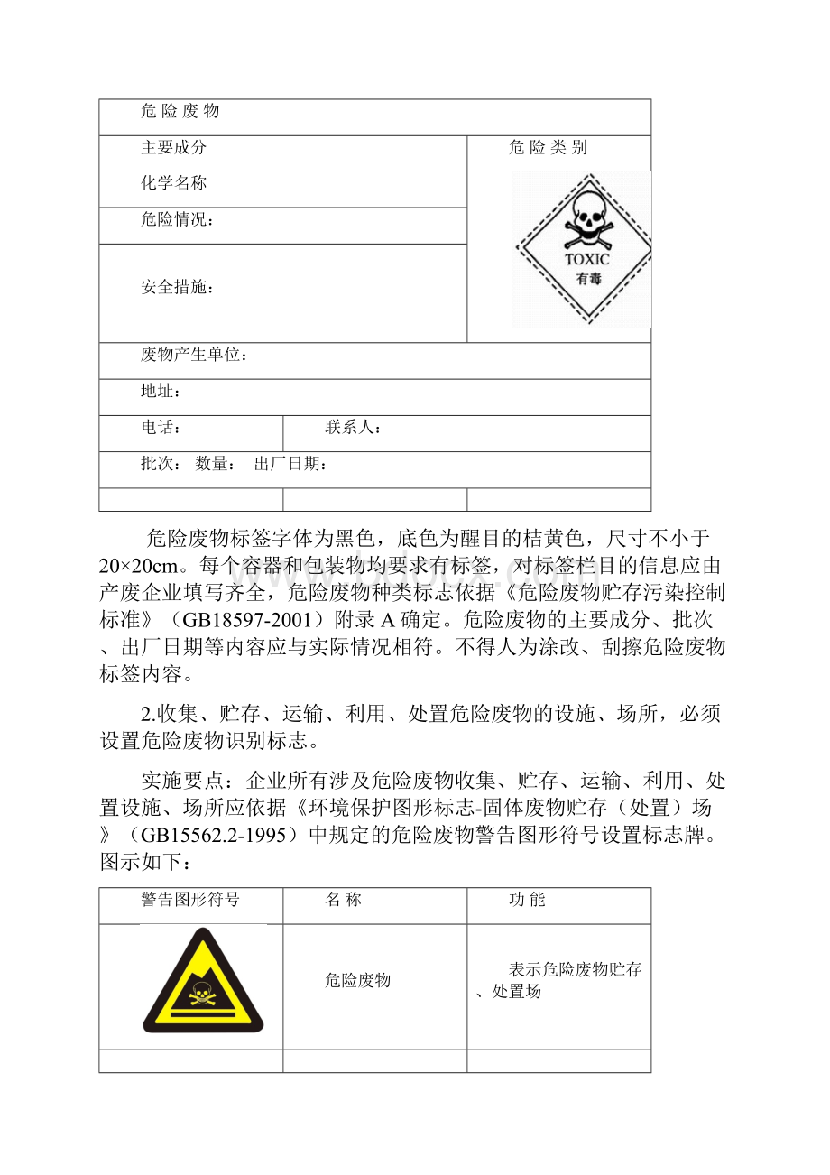 工业危险废物产生单位规范化管理实施指南.docx_第2页