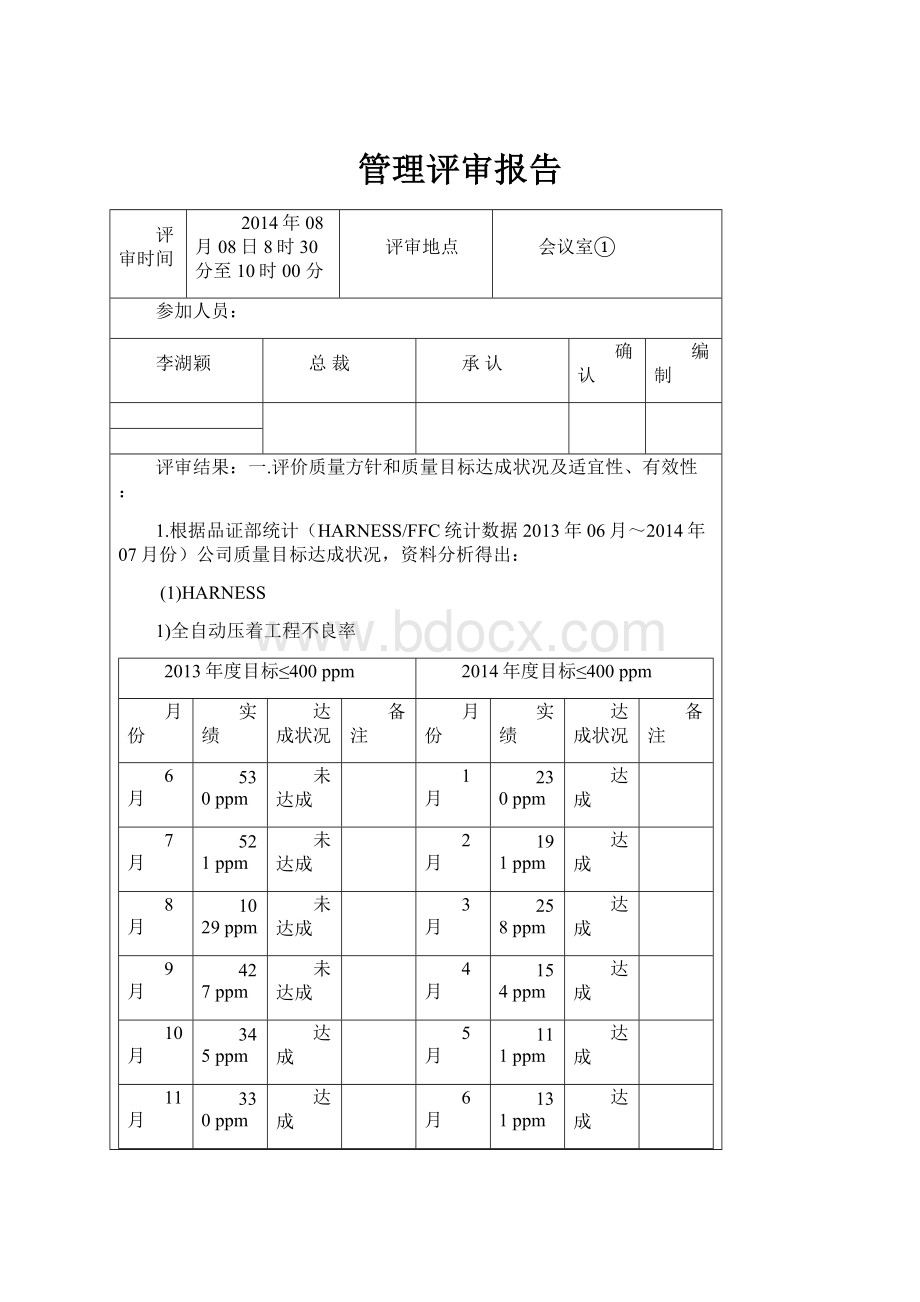 管理评审报告.docx_第1页