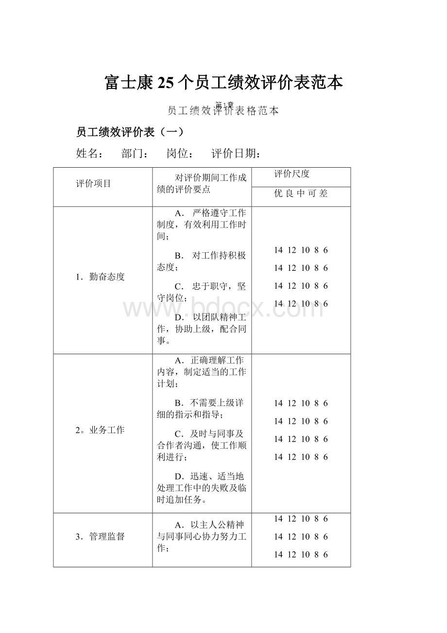 富士康25个员工绩效评价表范本Word格式.docx_第1页