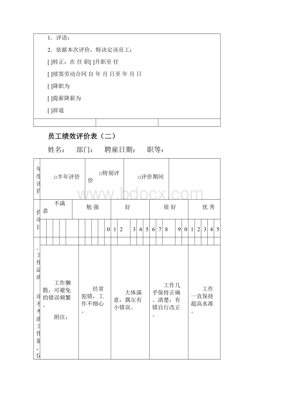 富士康25个员工绩效评价表范本Word格式.docx_第3页