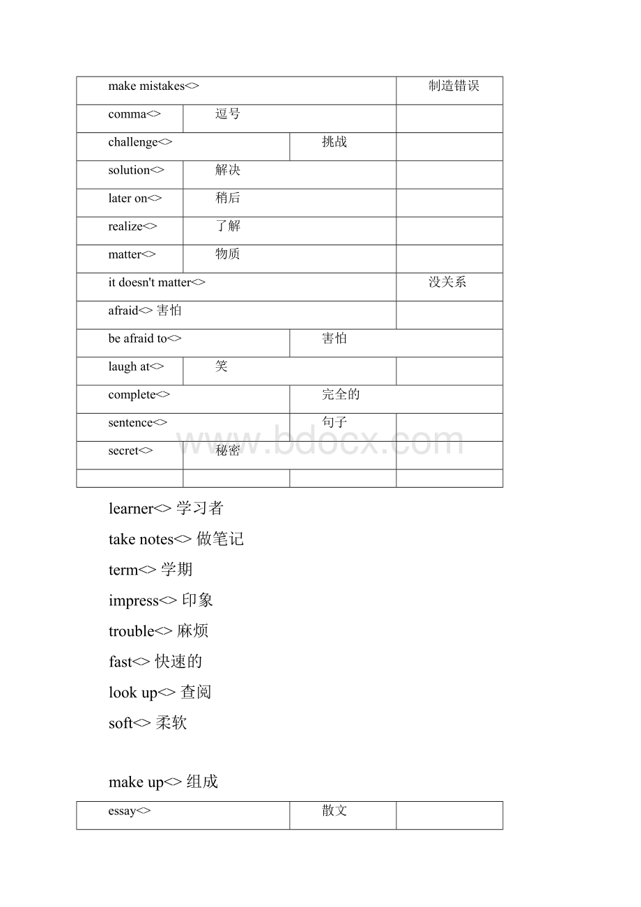 九年级上册英语单词表.docx_第2页