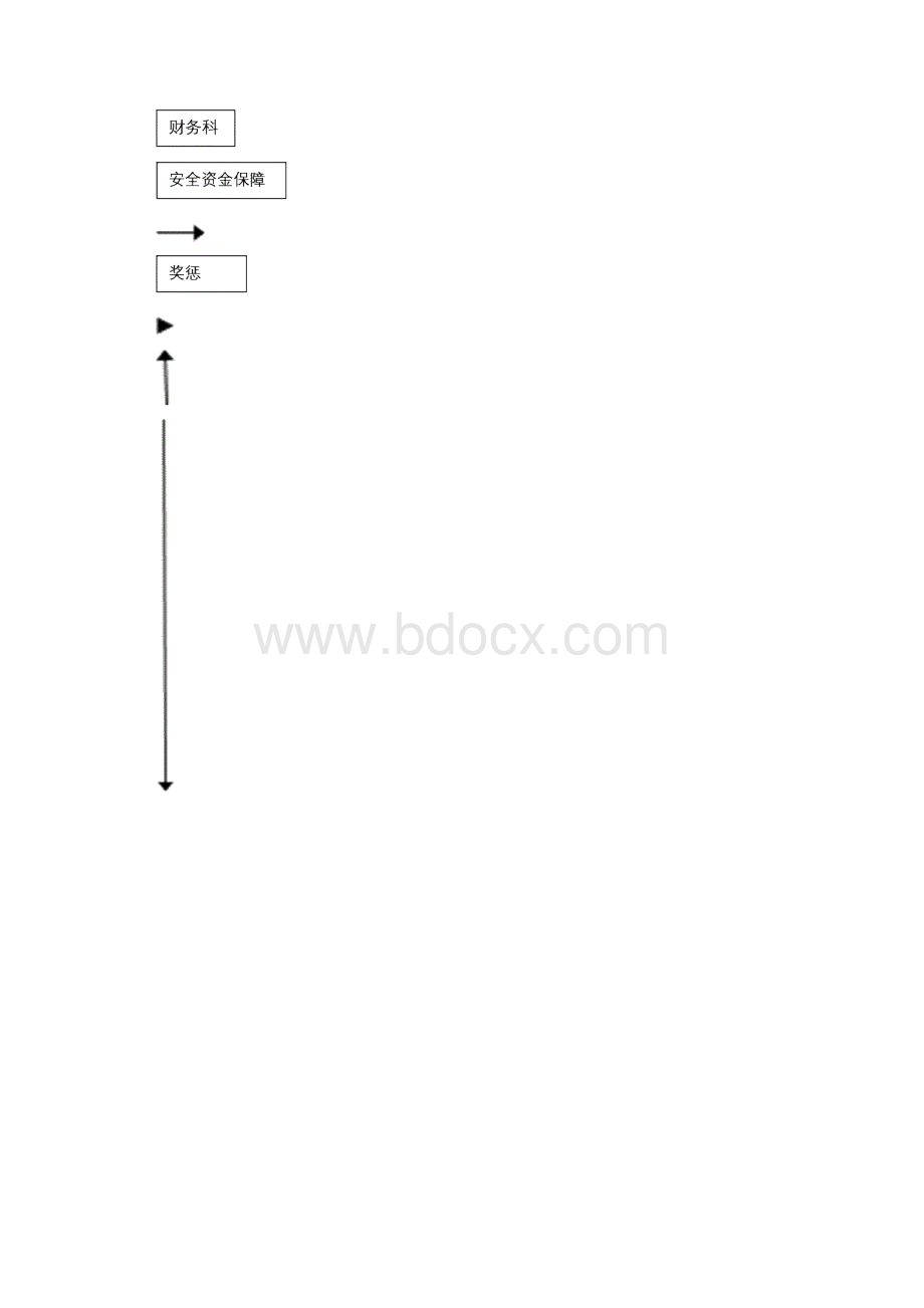 施工组织设计方案报审表.docx_第3页