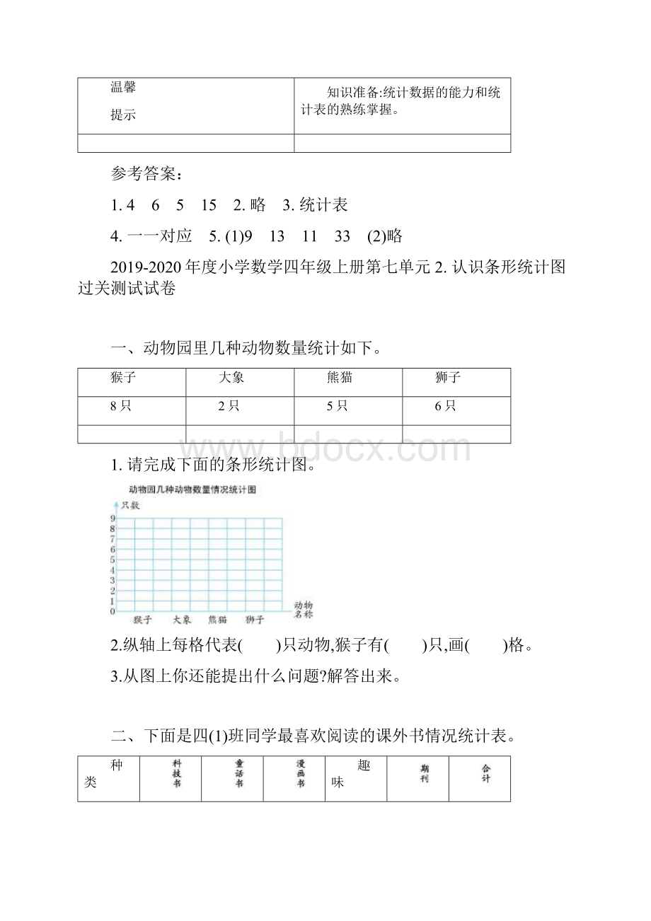 3套度小学数学四年级上册第七单元2 认识条形统计图周测培优卷.docx_第3页