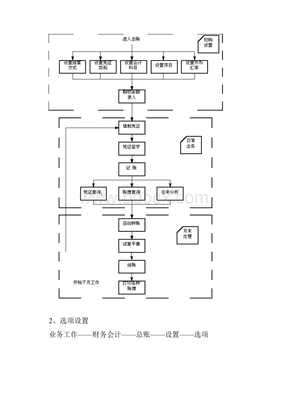 用友U8总账操作手册.docx_第3页