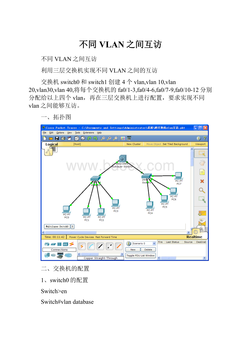 不同VLAN之间互访.docx_第1页