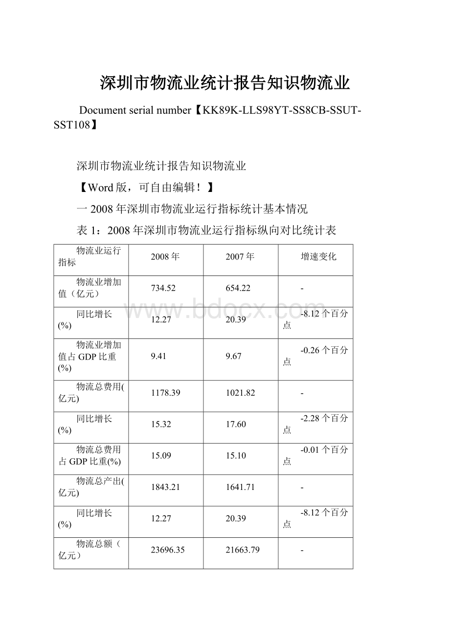 深圳市物流业统计报告知识物流业.docx