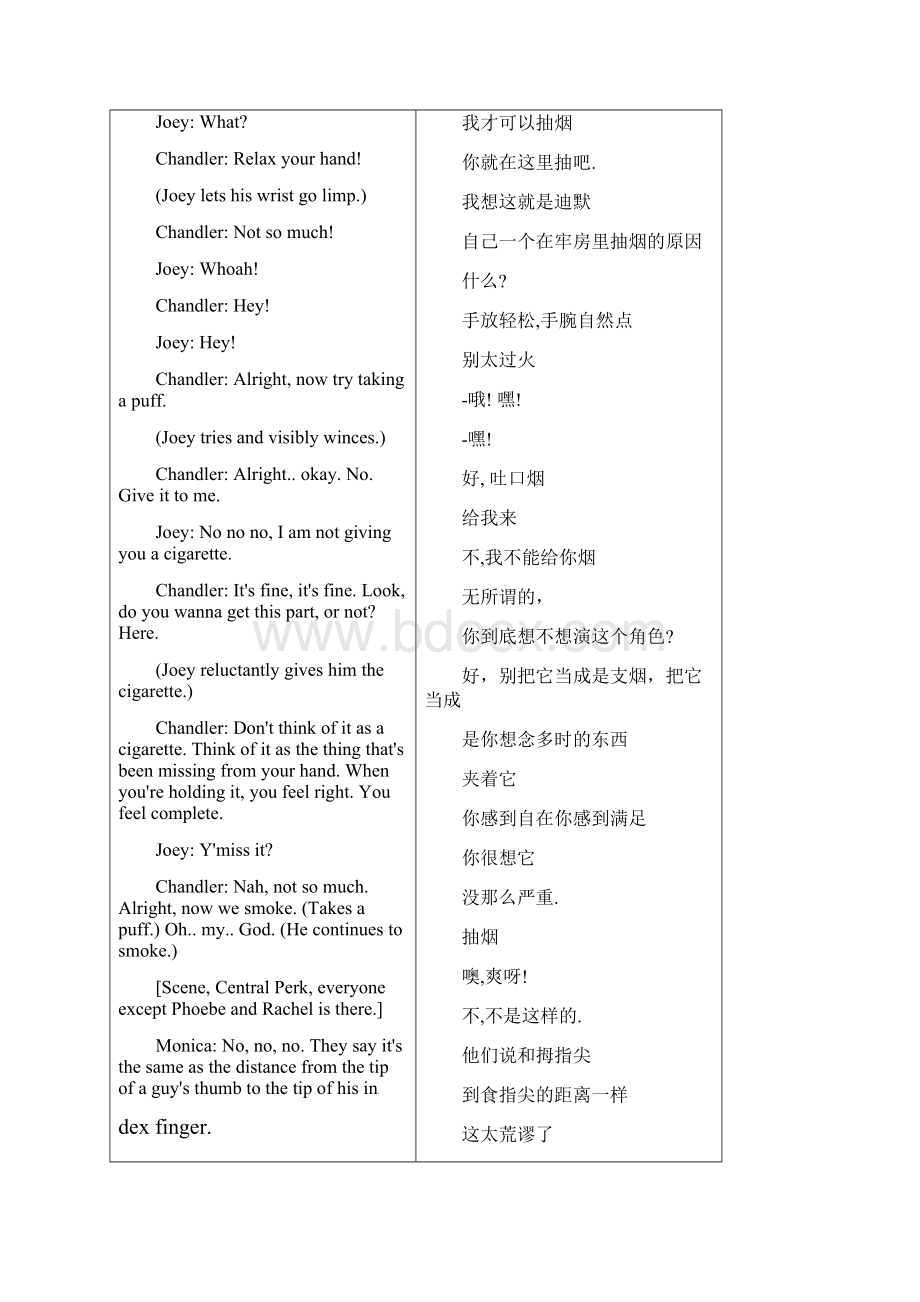 高中英语《Frinds老友记》第1季中英文对照完整剧本103 The One With the Thumb素材Word文档格式.docx_第3页