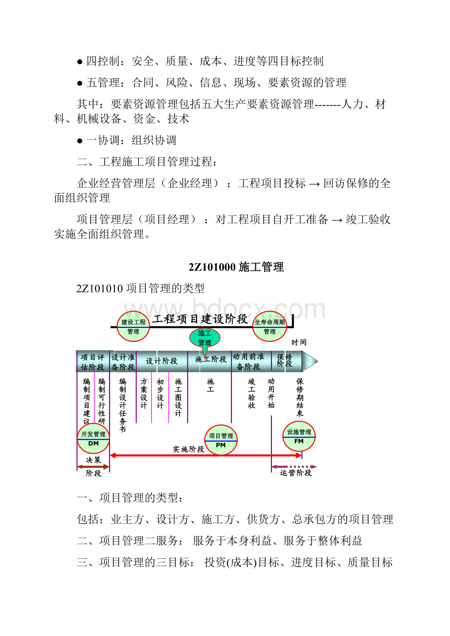 二级《建筑工程施工管理》讲义吴好汉.docx_第2页