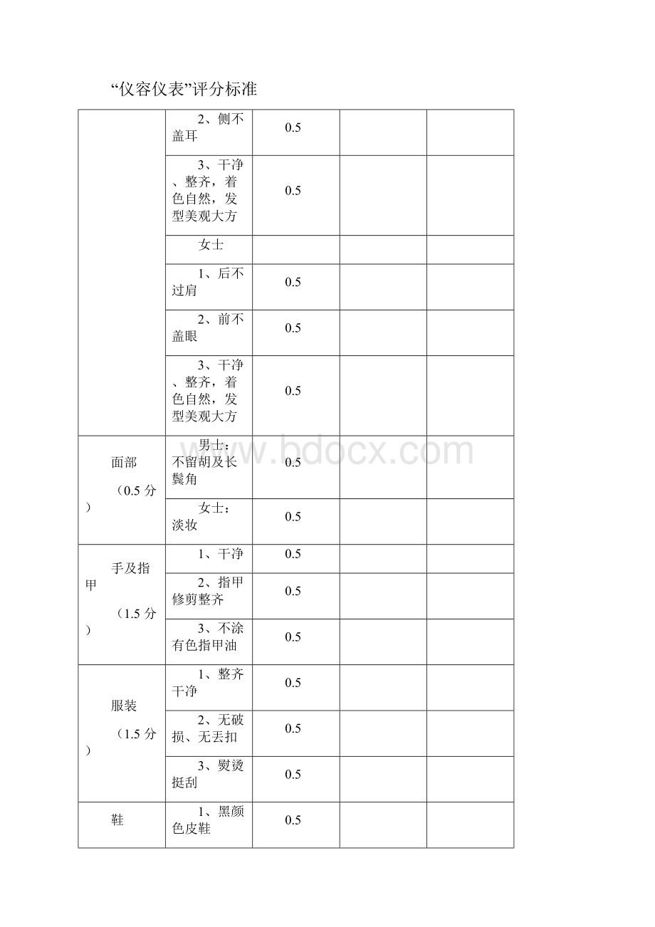 酒店业服务技能大赛操作标准.docx_第2页