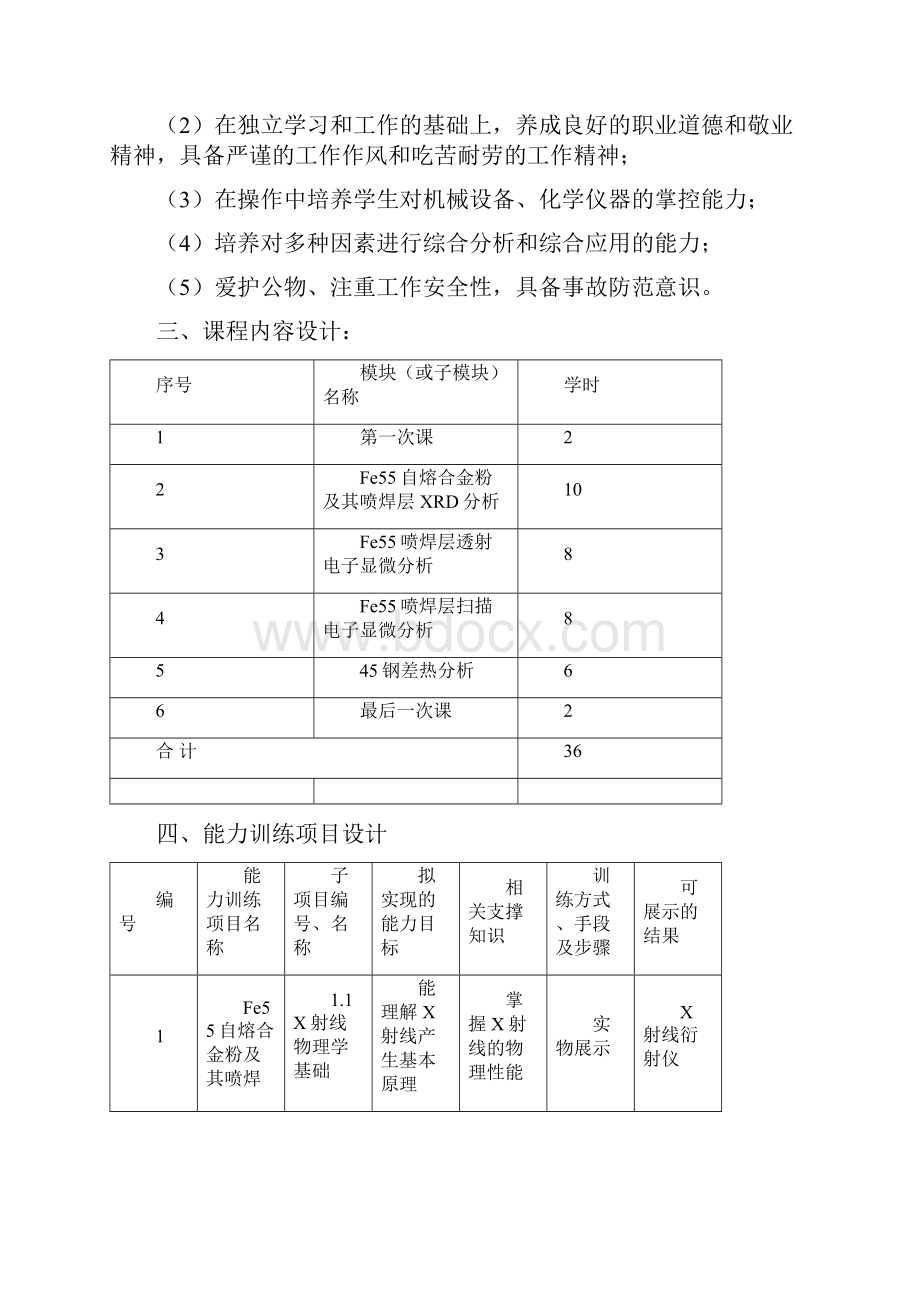 《材料现代研究方法》课程设计Word格式.docx_第3页