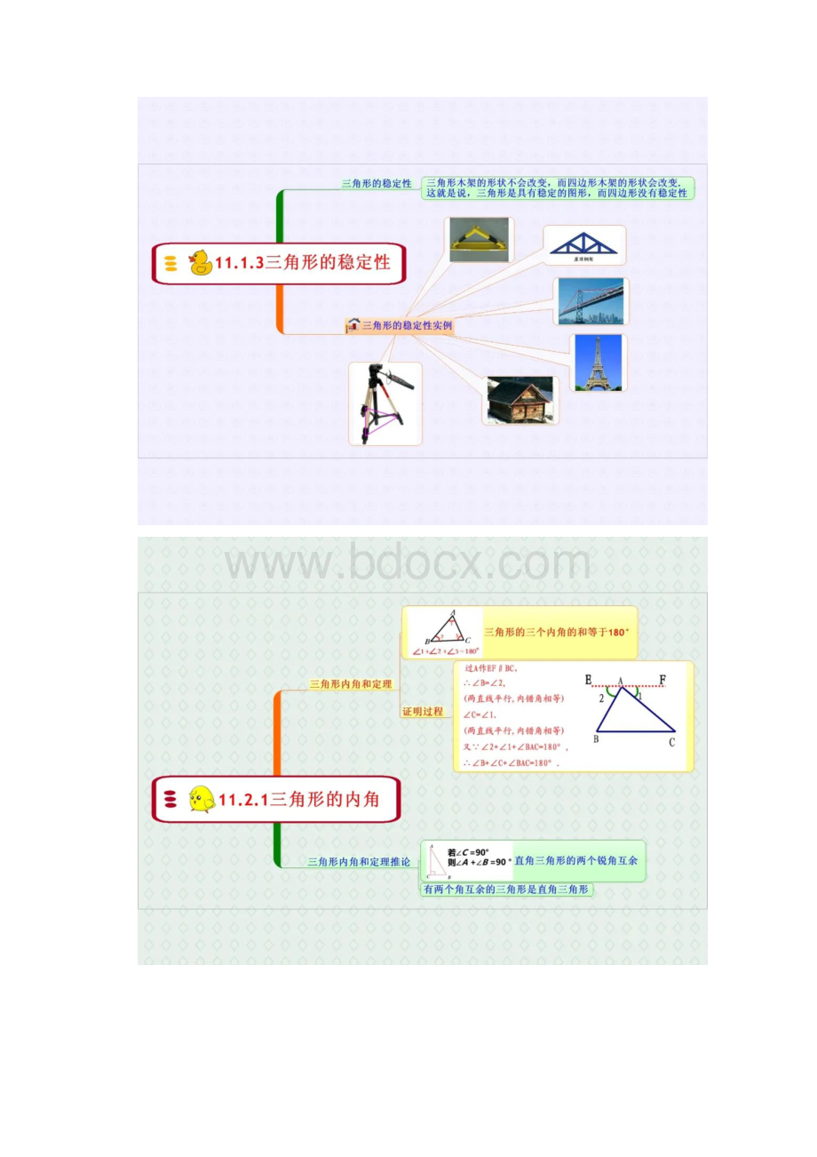 初二数学上册重点思维导图0.docx_第3页