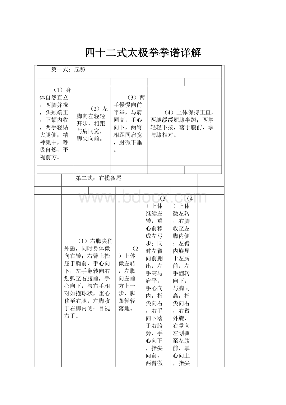 四十二式太极拳拳谱详解.docx