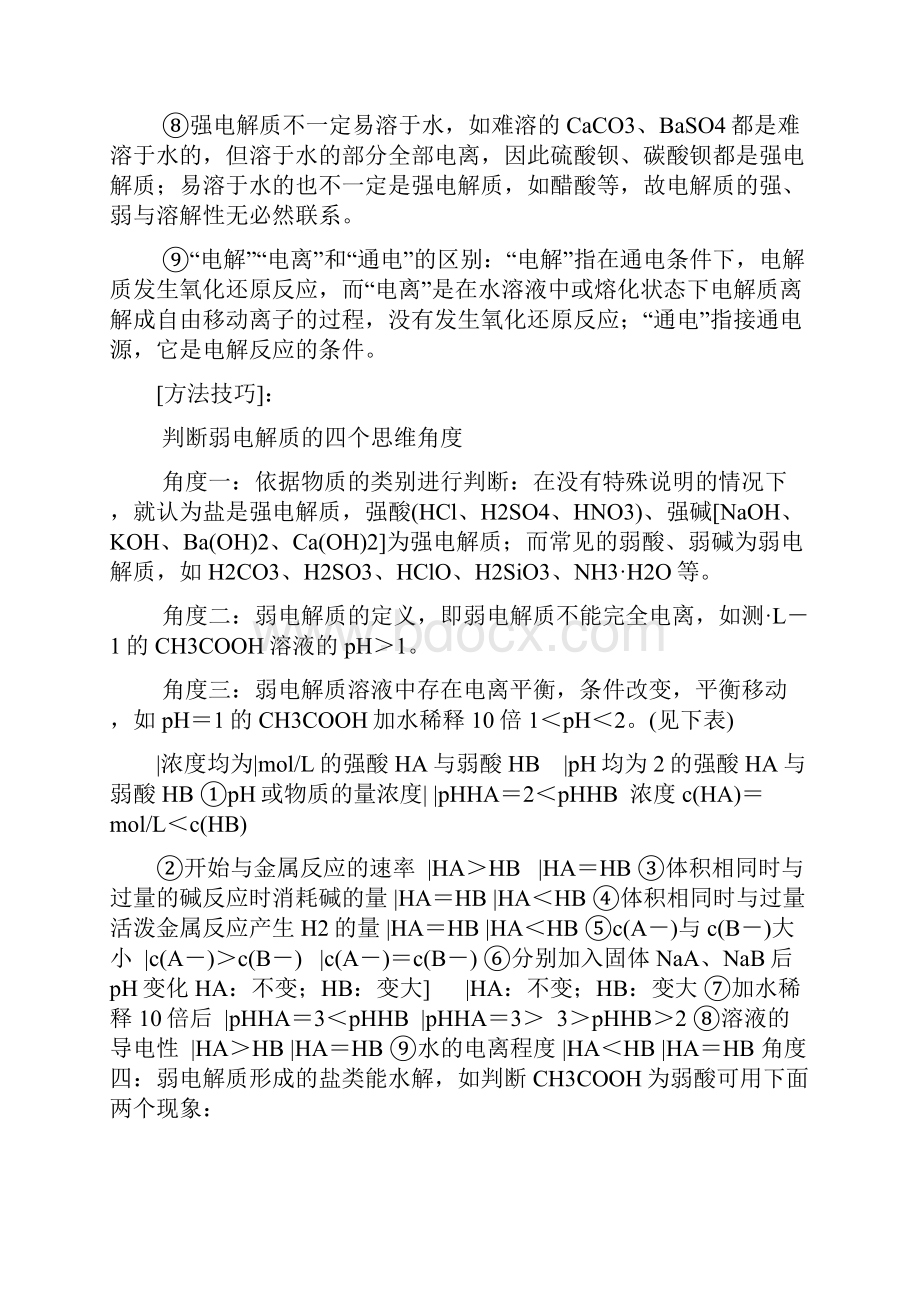 高考理综化学部分第13题练习.docx_第2页