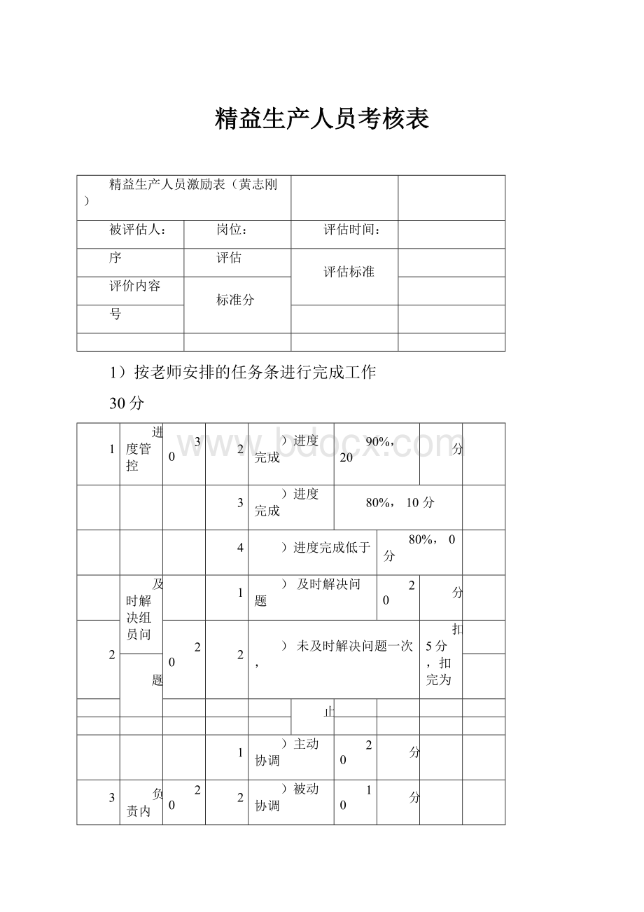 精益生产人员考核表.docx