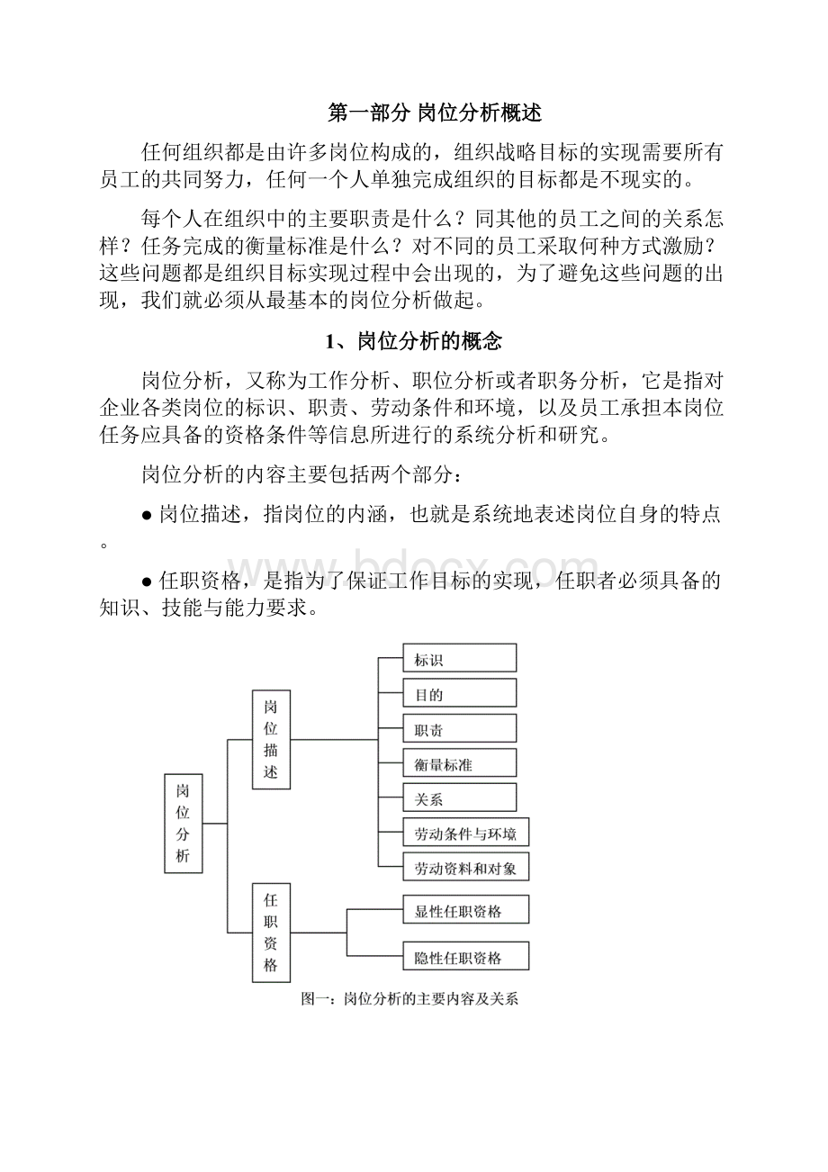 685人力资源管理成熟度达标指导手册岗位分析方法与操作实务DOC 48页.docx_第3页