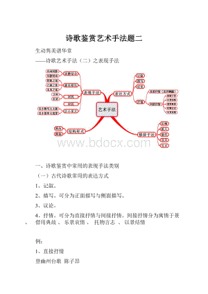 诗歌鉴赏艺术手法题二.docx