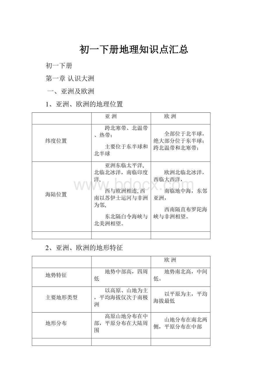 初一下册地理知识点汇总.docx