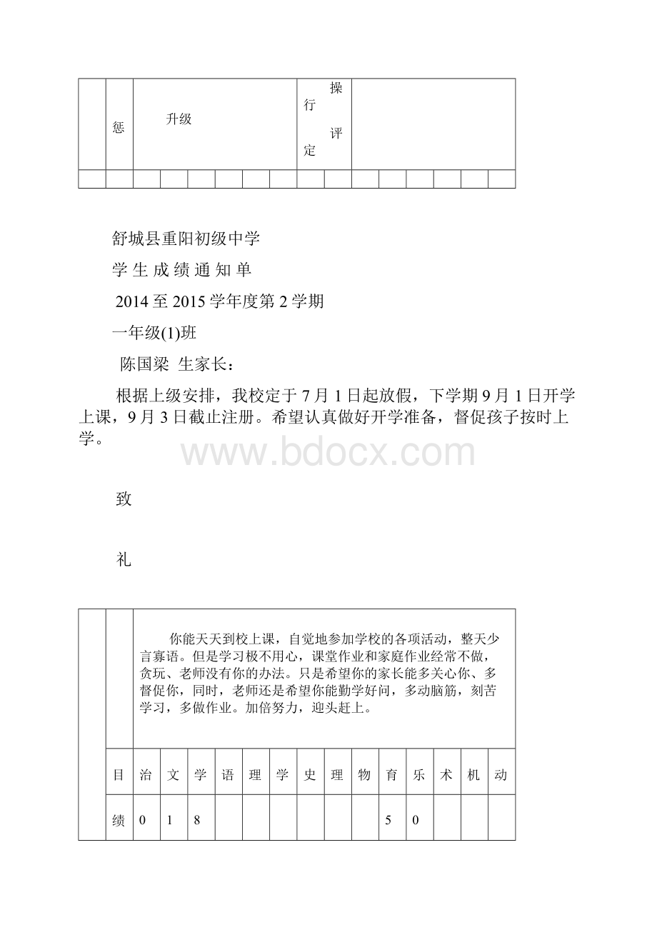 舒城县重阳初级中学 2.docx_第2页