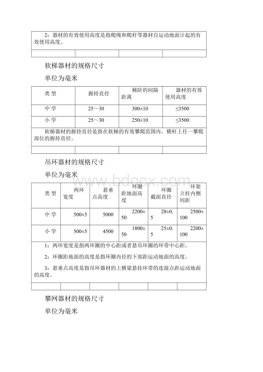 《中小学校体育器材及场地》国家标准.docx_第2页