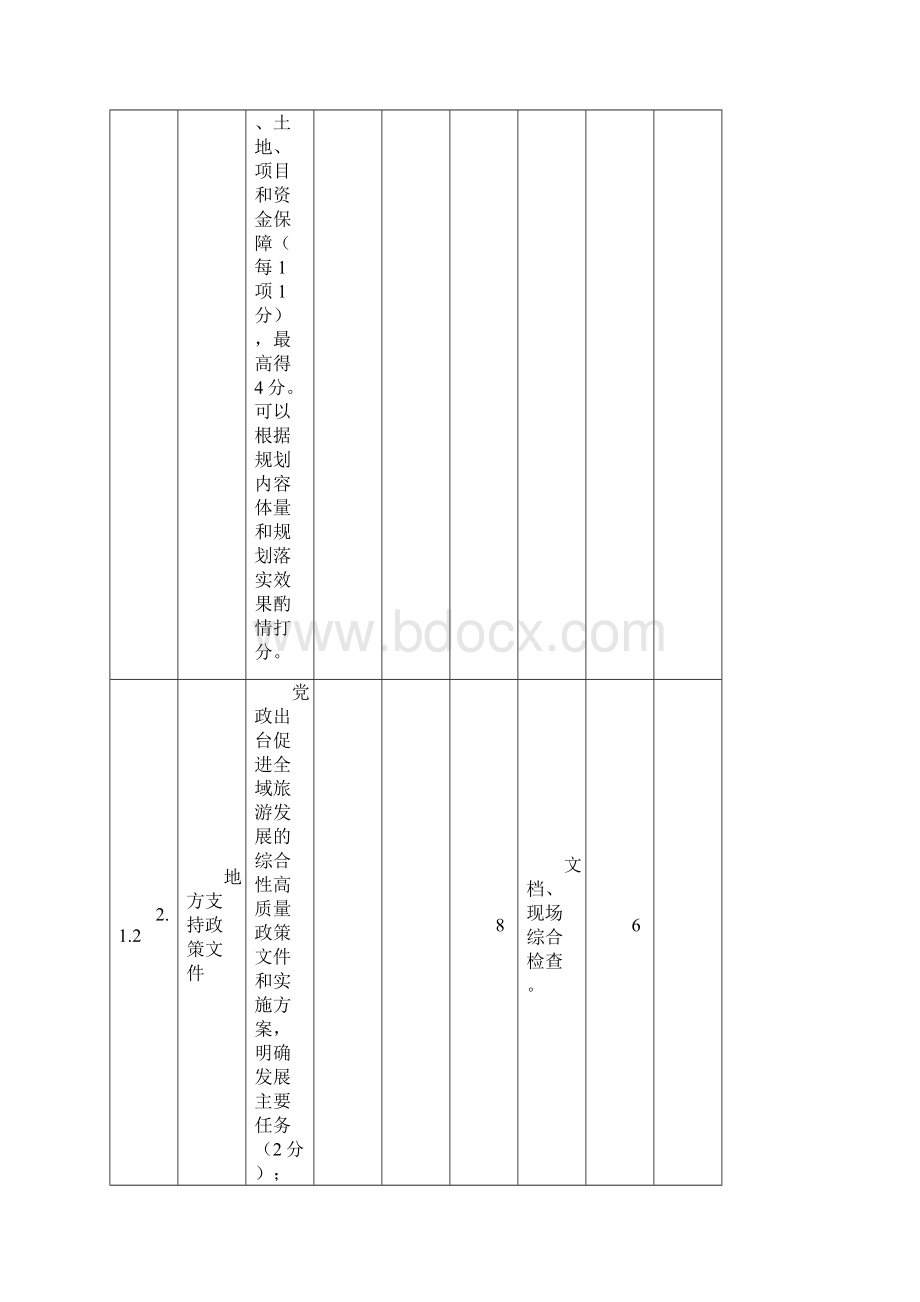 21产业定位.docx_第2页