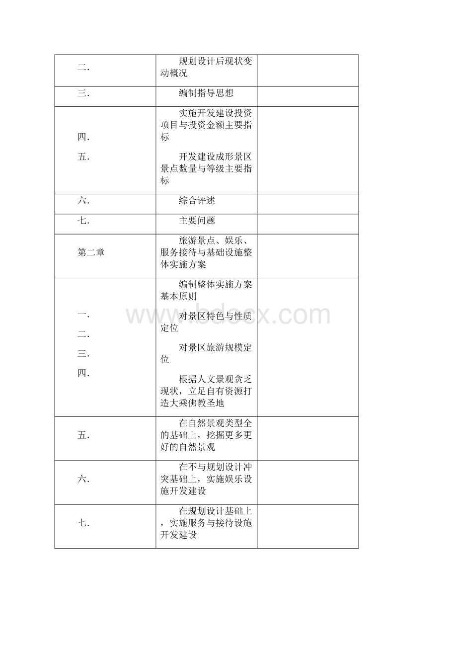 湖南XX风景名胜区旅游开发可行性研究报告.docx_第3页