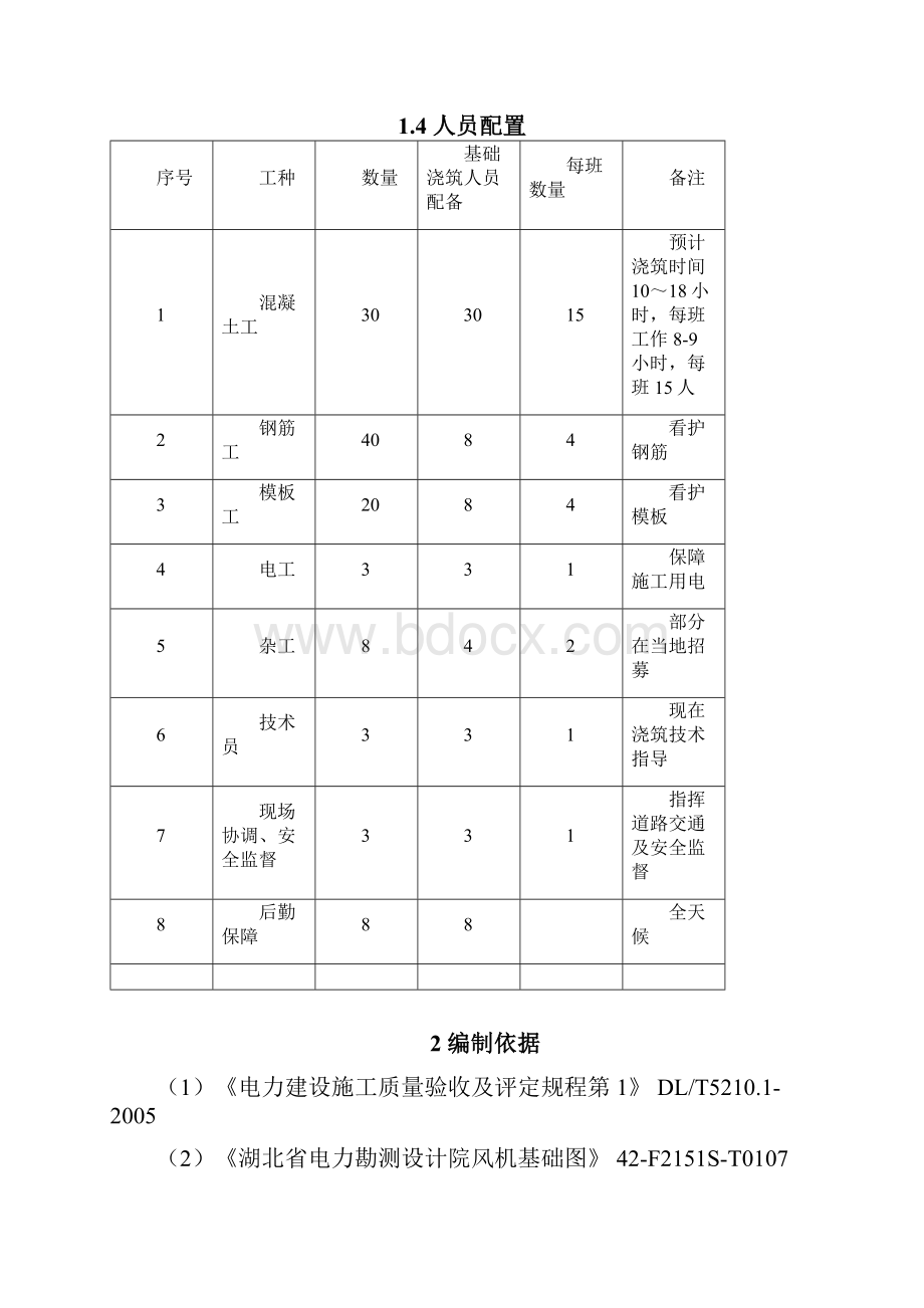 风机基础施工方案设计.docx_第3页