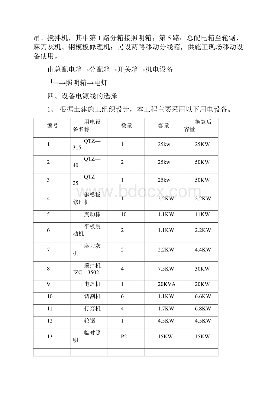 三山岛临时用电.docx_第2页